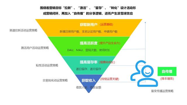 这家上市银行打响“息差管控赛”！息差收窄